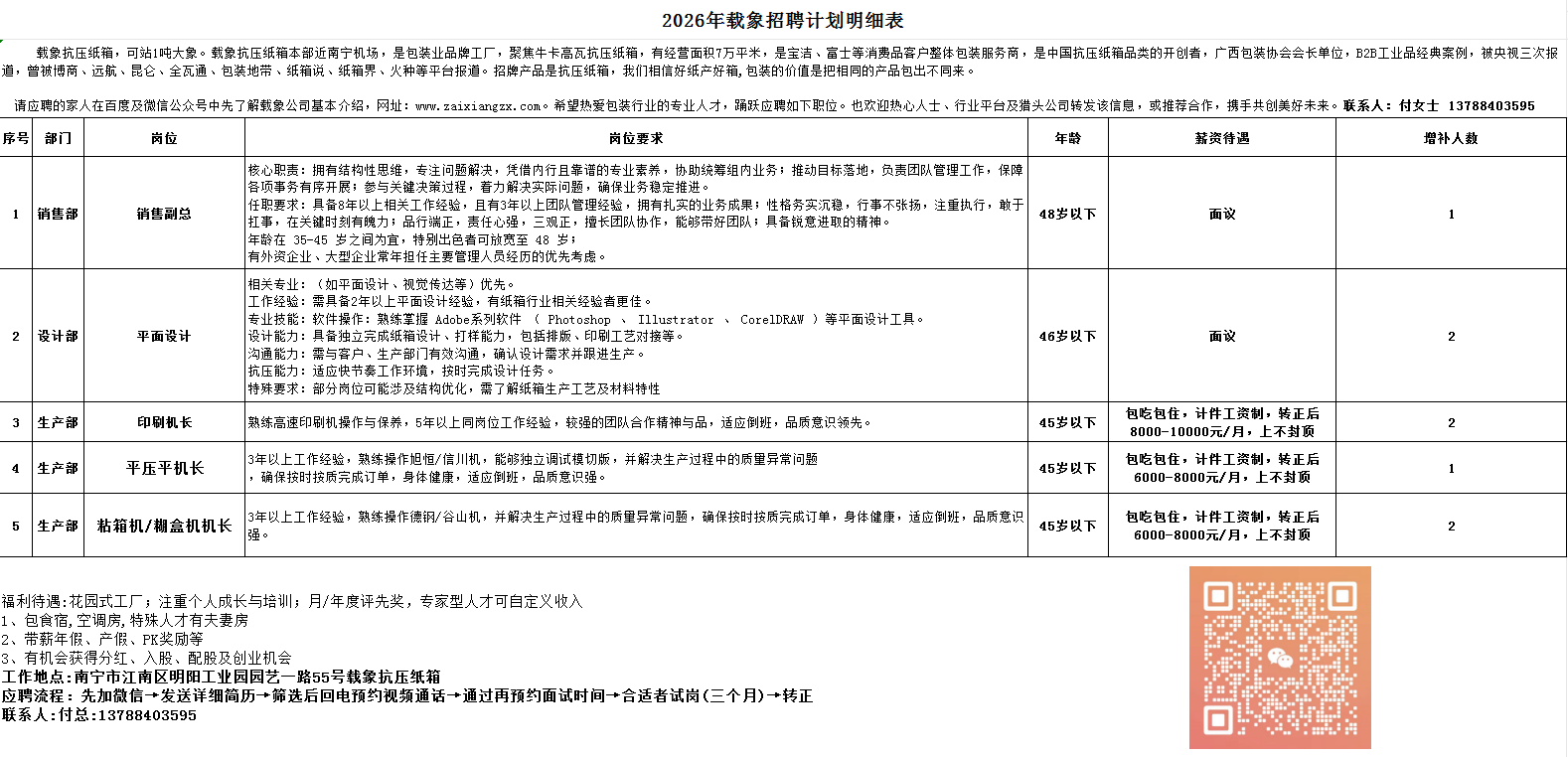 1770978615109039.png ed817c238e17e83ec0fd8c318bf11e88.png